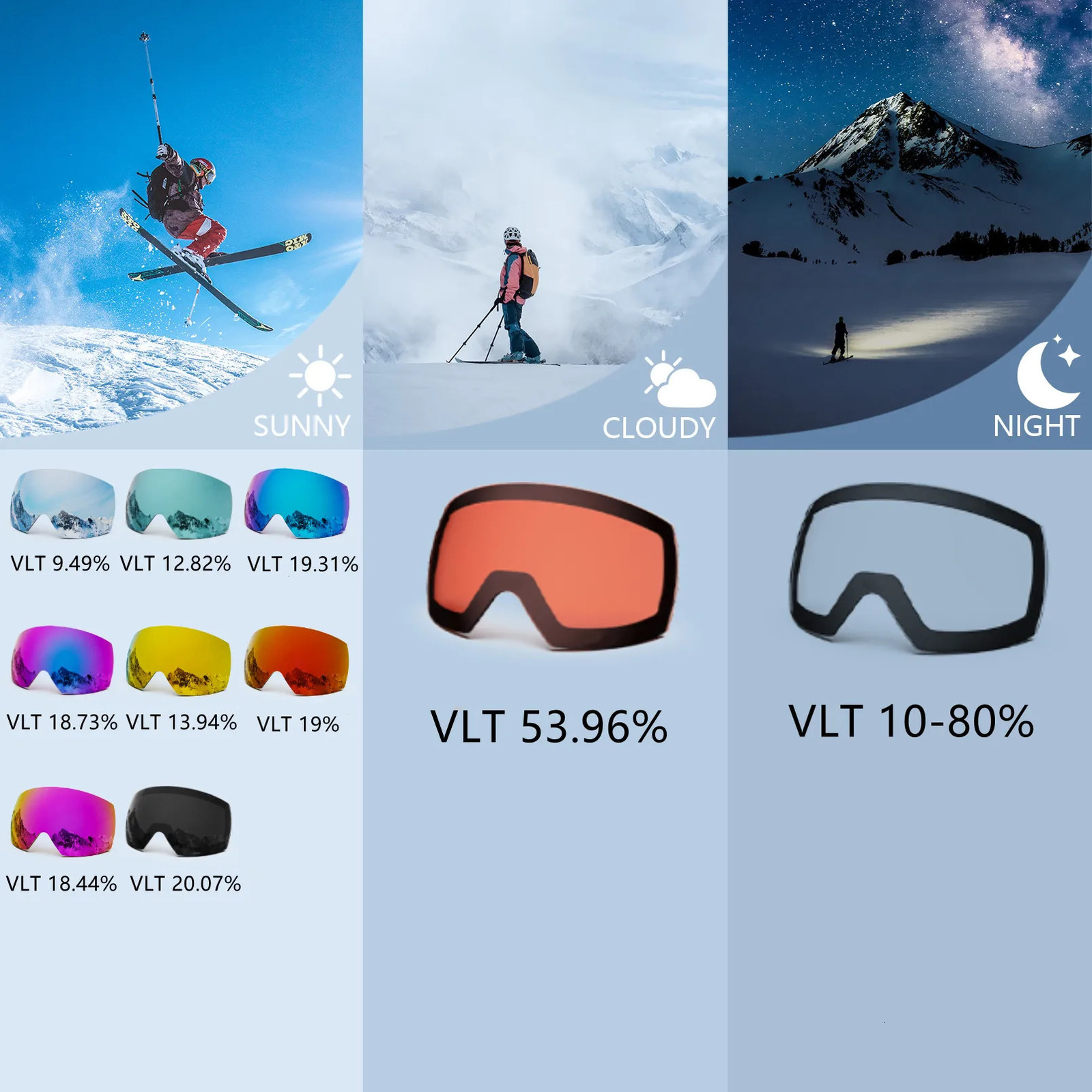 JULI Professional Magnetic Ski Goggles Double Layers Lens Antifog UV400 Big Mask Glasses Snowboard For Men Women 250906