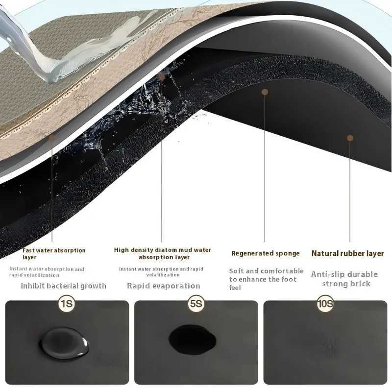 Luxurious VIKAMA Nordicstyle Diatom Mud Antislip Entrance Hall Bathroom Carpet Antislip Absorption Floor Mat Home Decoration Rug Y251105