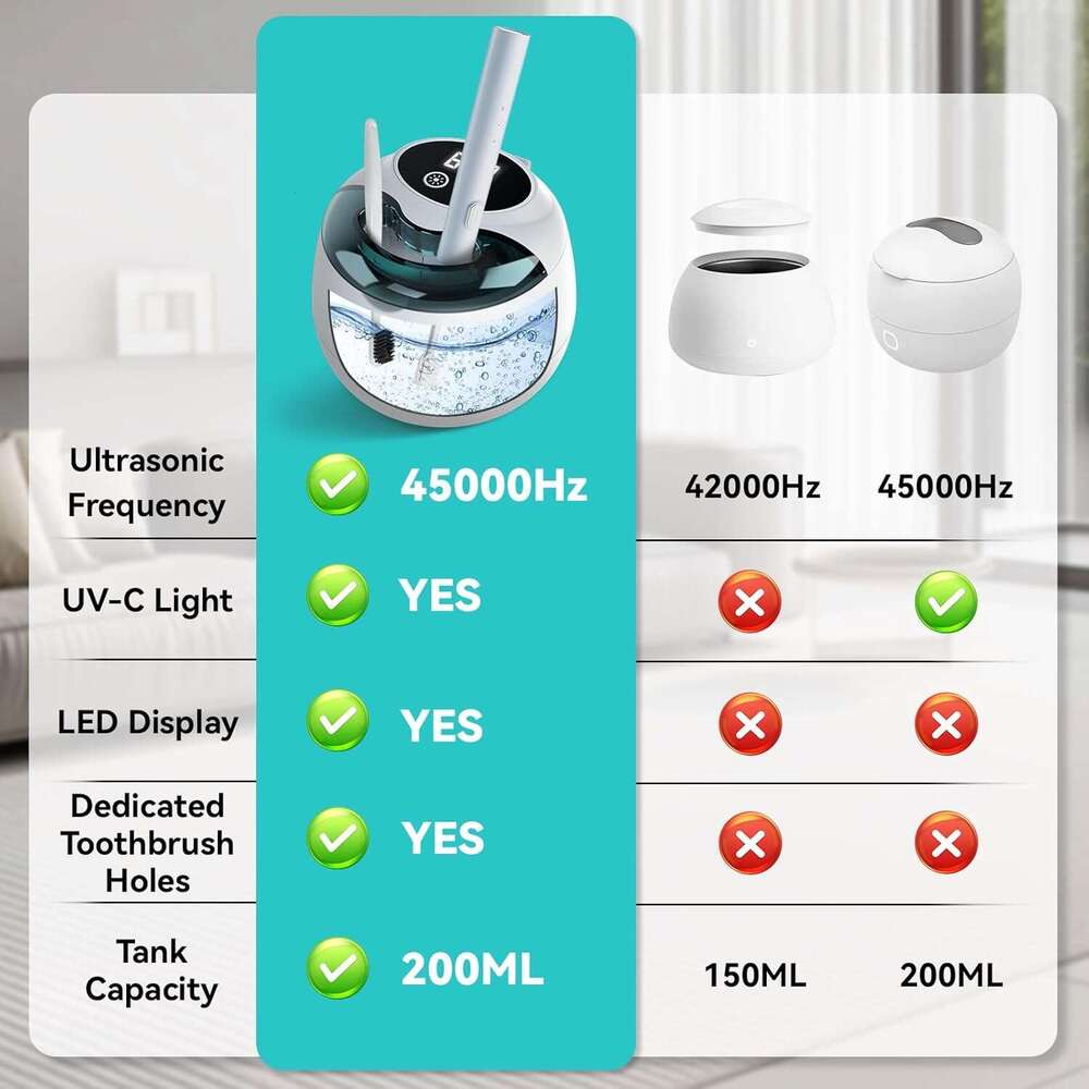 Denture - 45kHz Retainer hine with 200ML Dental Pod, 9 Modes Ultrasonic Cleaner for Denture, Mouth Guard Clenching, Aligner, Braces, Toothbrush, Jewel