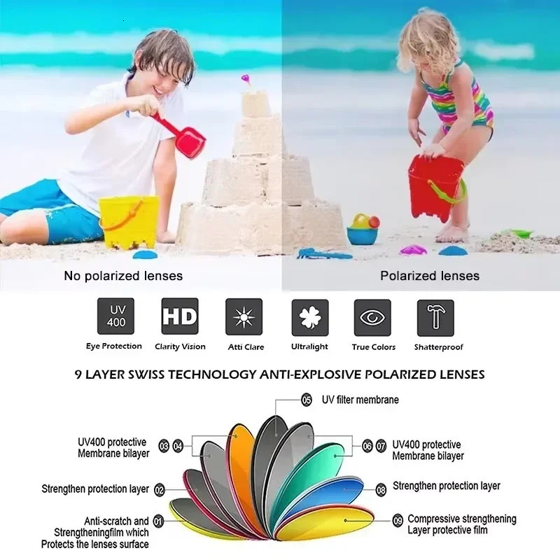 Baby Polarized Sunglasses with Strap UV400 Protection Infant Toddlers Sun Glasses for Age 024 Months 250905