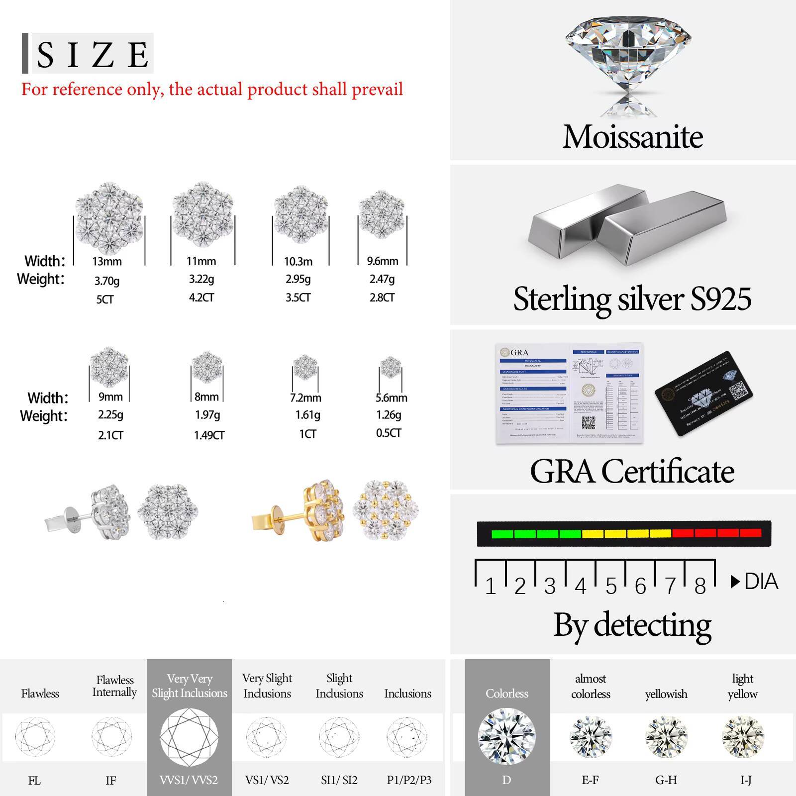 Fashion Style Accessories Jewelry 925 Sterling Silver VVS Moissanite Cluster Flower Shape Stud Earrings for Men Women