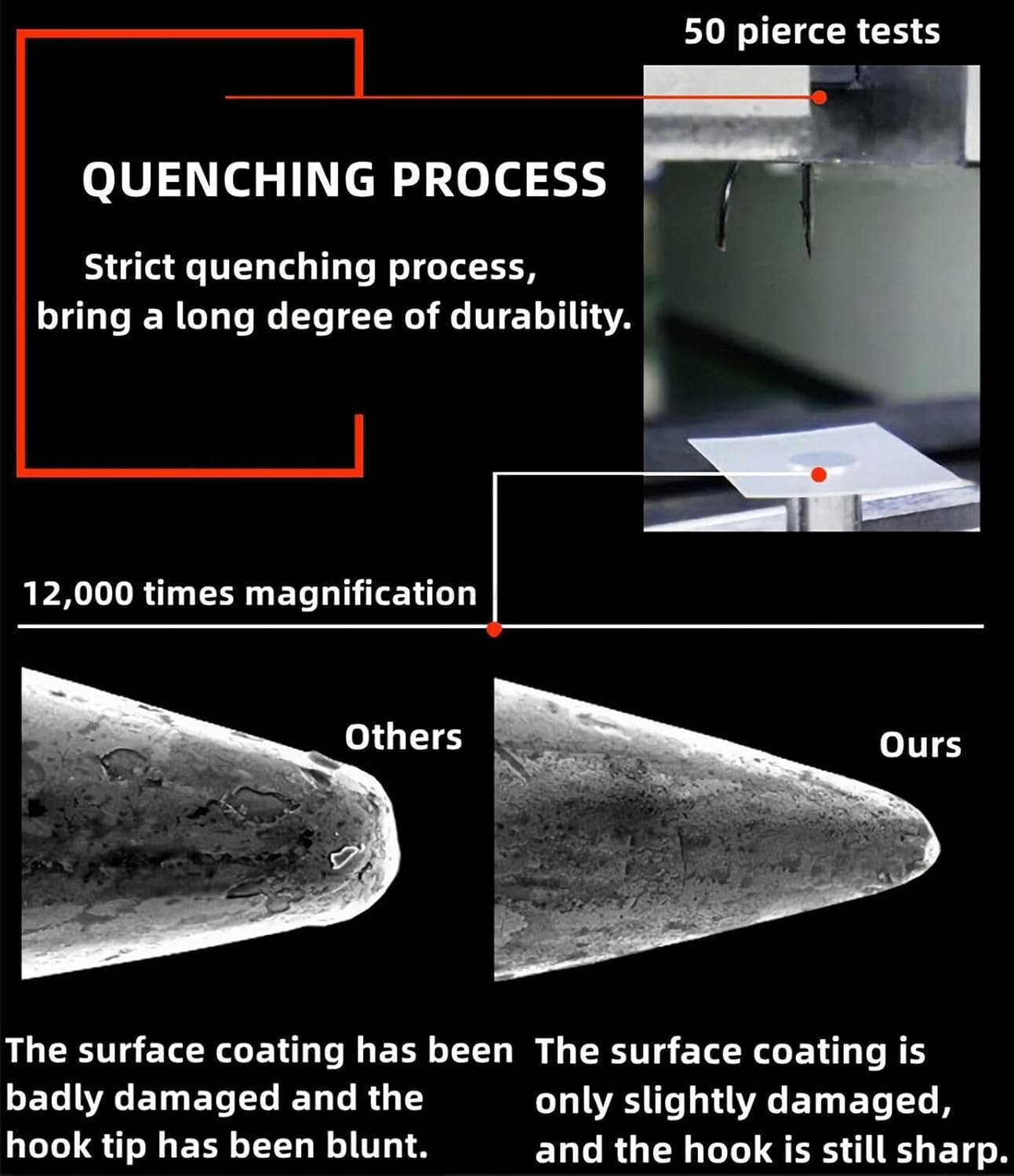 Circle Hooks Fishing Hooks 2X Strong Octopus Offset Fish Catfish Bulk Fishing Gear Equipment Hooks Set Saltwater Freshwater 50PCSW250906