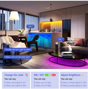 Tuya WiFi Smart LED Controller 5V-24V 4 Pin RGB LED Strip Light Controller Smart Life Voice Control Work with Alexa Echo Google