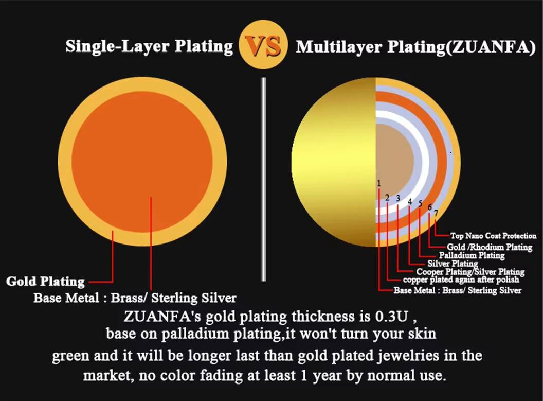 Hip Hop Style 12mm Sterling Silver 925 Vvs Moissanite Iced Out Jewelry Necklace Cuban Link Chain for Men