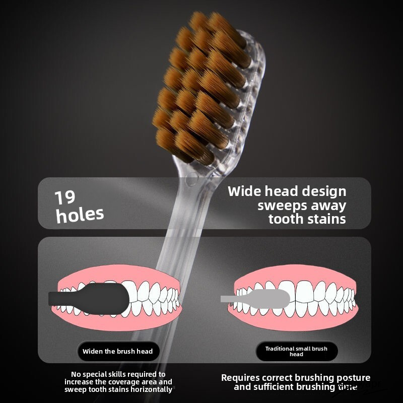 Portable Soft Bristle With Travel Case - Lipstick Style Foldable Toothbrush For Adults