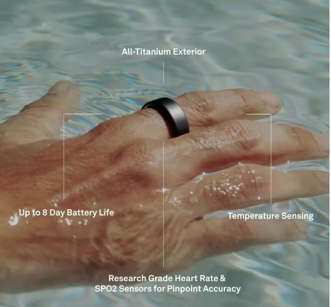 4Th Generation Approach Oura Smart Ring - Unisex Wearable Device tech73 Combining Heart Rate Monitor & Daily Step Counter