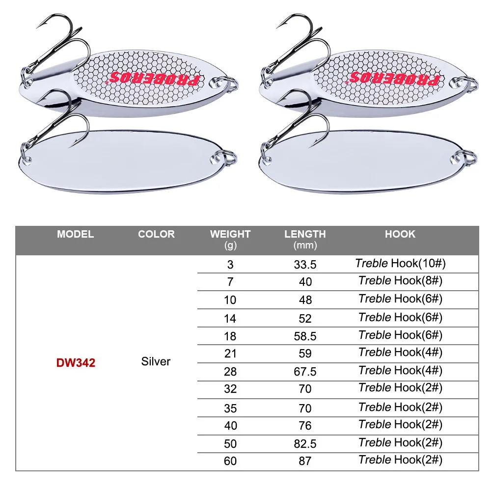 PRO BEROS 3g60g Metal Spinner Spoon trout Fishing Lure Hard Bait Sequins Noise Paillette Artificial small hard sequins 250906