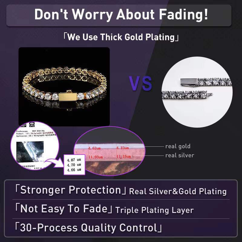 Cheapest Price Hip Hop 925 Silver Gra VVS Moissanite Diamond Tennis Chain 3MM 4MM 5MM Necklace Bracelet Men Women Fine Jewelry