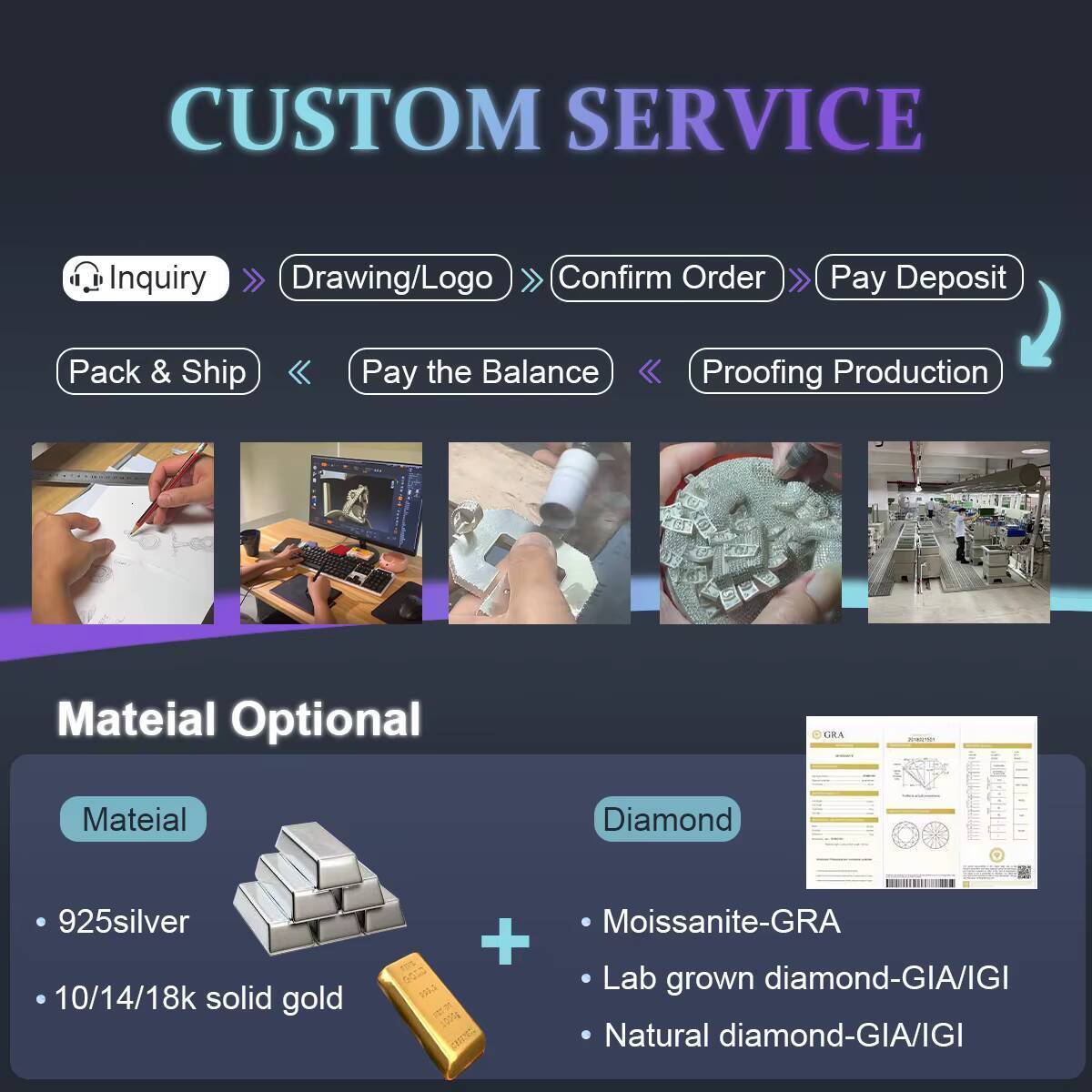 Factory Custom Newest Hip Hop Rapper Luxury Heavy Pass Diamond Tester Emerald Cut VVS Moissanite Cuban Link Chain Bracelet Men