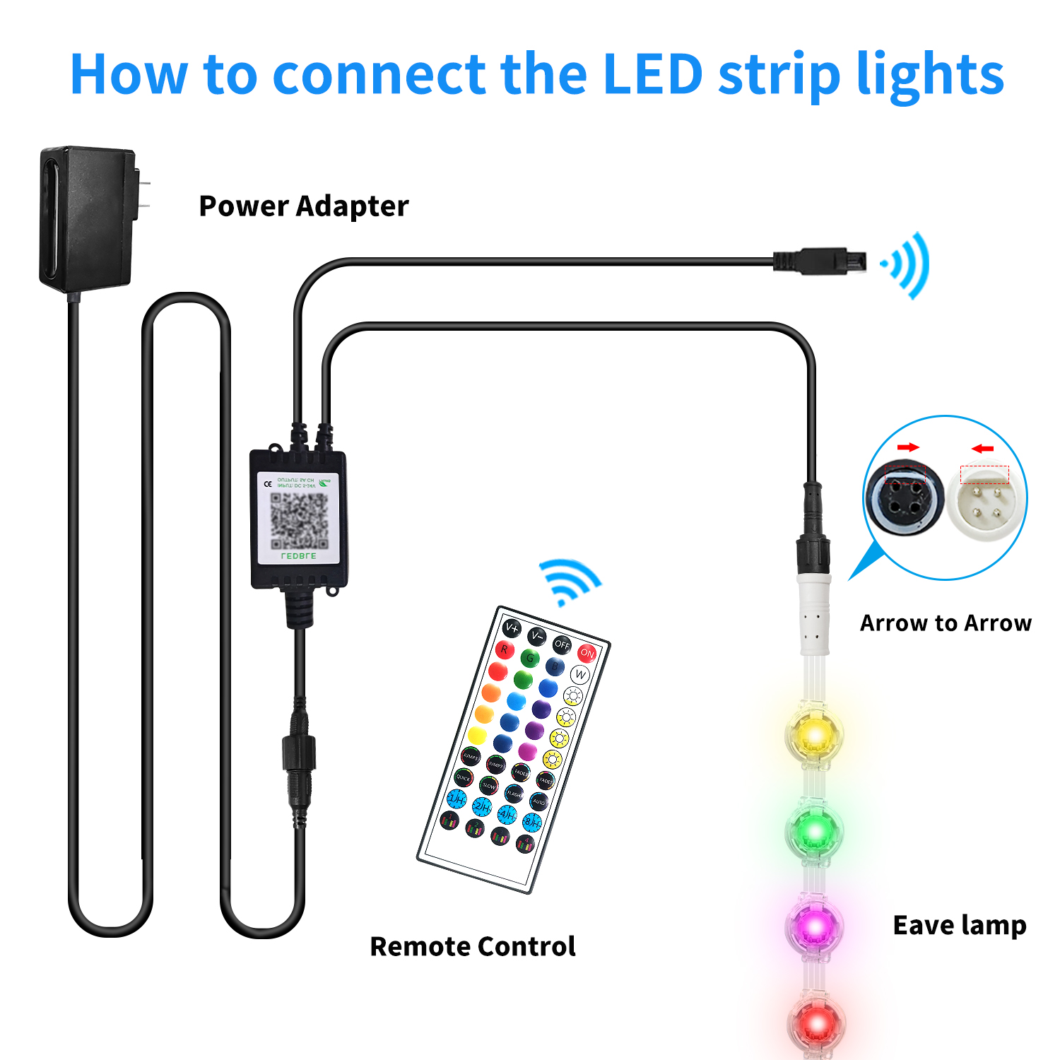 200ft Permanent outdoor lights, RGB outdoor eave lights with APP & Remote Control,Music synchronisation IP67 waterproof LED eave light,suitable for pa