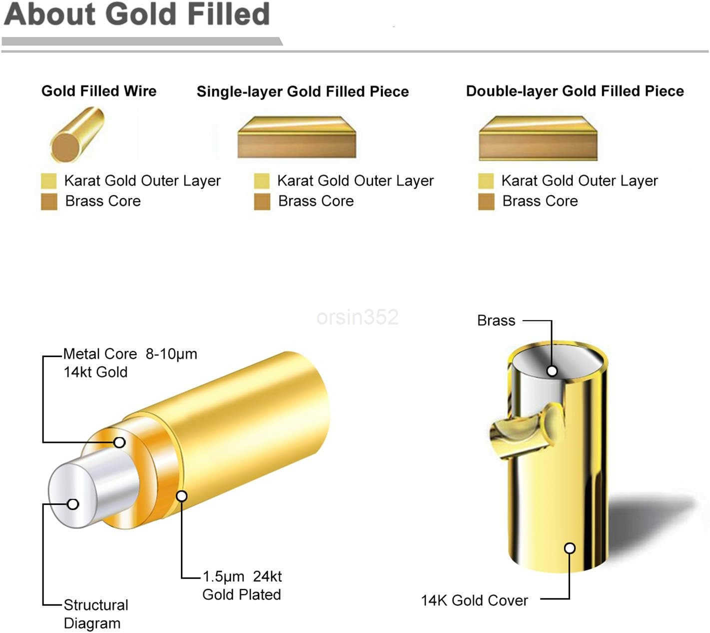 3mm 14K Gold Filled Rings for Women Girls Dainty Gold Stacking Stackable Band Thin Gold Thumb Pinky Finger Ring Non Tarnish Comfort Fit Size 4 to 11 Y