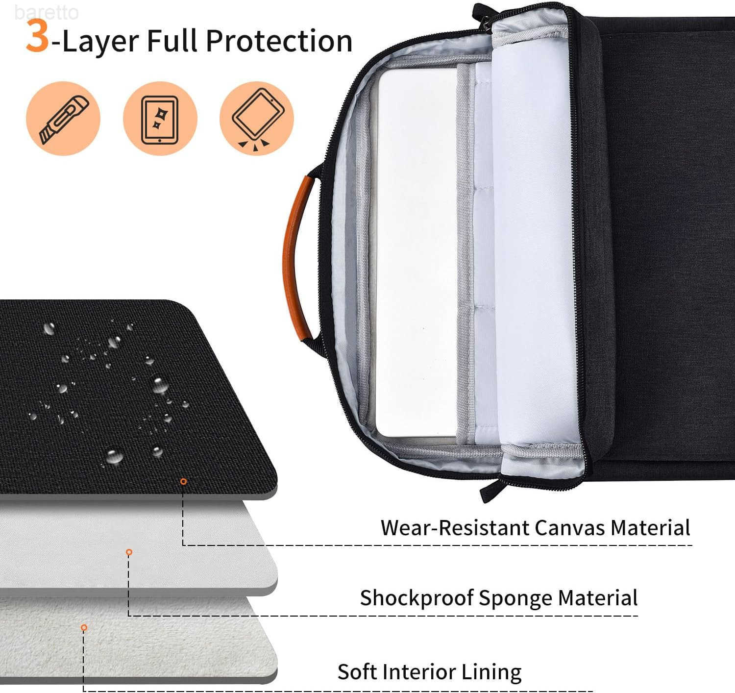 Inch Laptop Shoulder Bag Carrying Case for Macbook Air 13 M4 M3 M2 A3420 A3113 MacBook Pro 14 M4 M3 M2 M1 13 iPad Pro M4 iPad Air M3 M2 2025 Vertical 