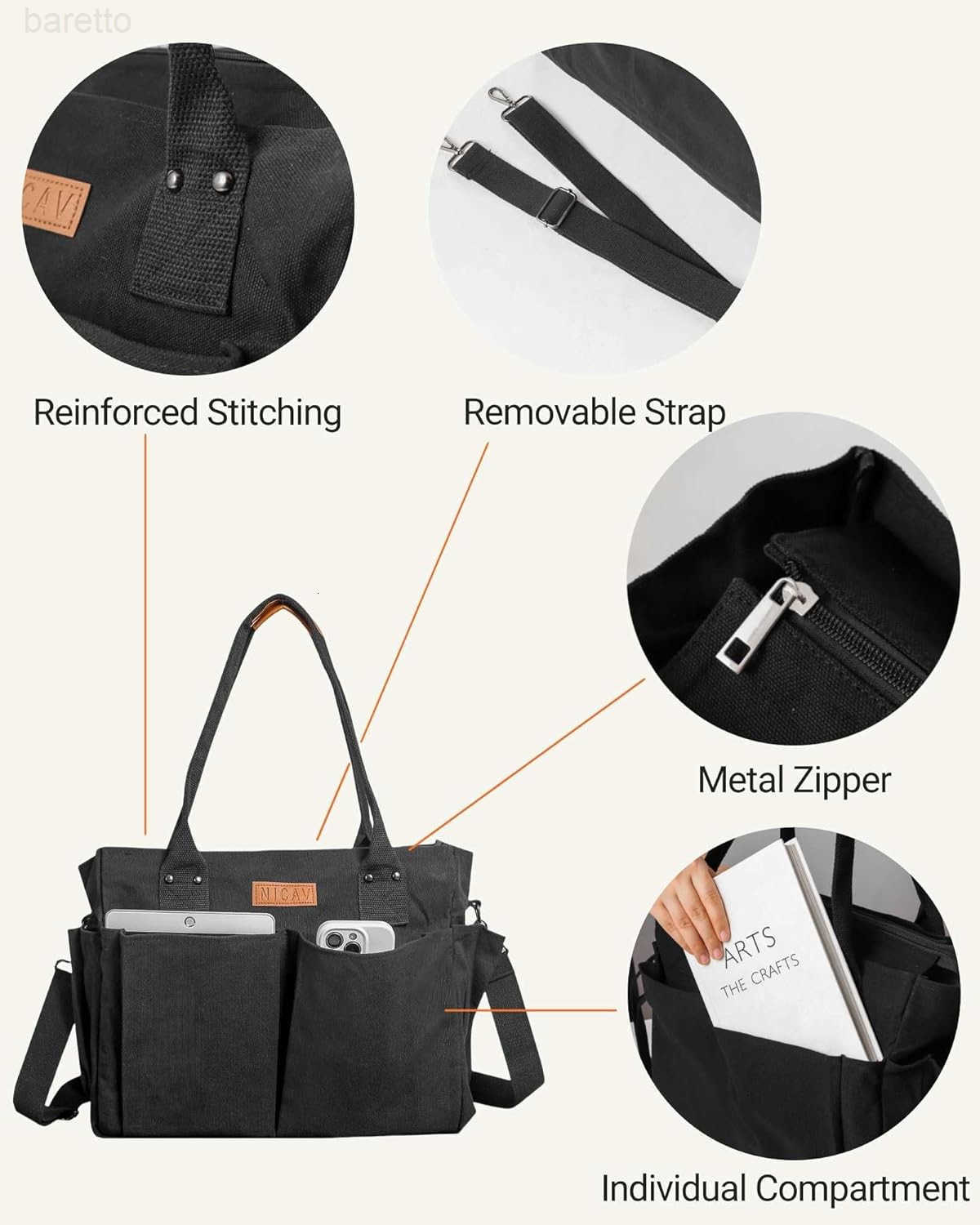 Canvas Tote Bags for Women Large Utility Tote Bags with Pockets Zip Top for Teacher Nurse Work Z250909