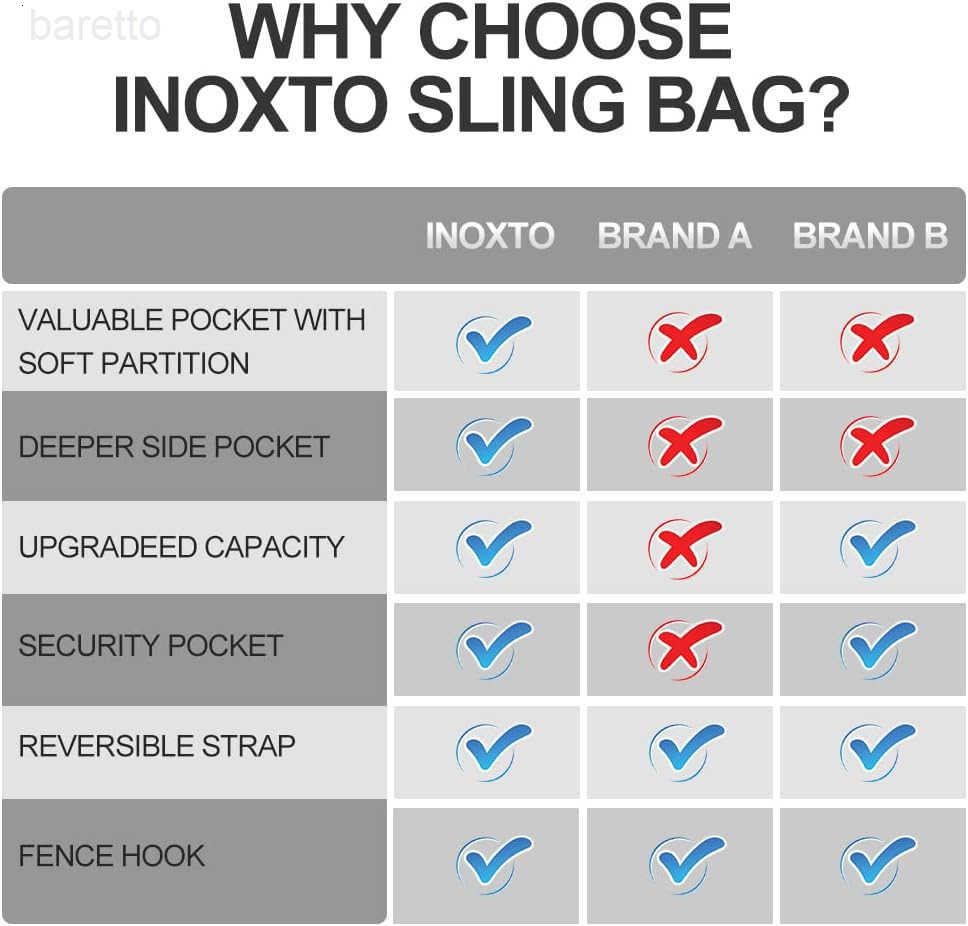 Sling Bag Multipurpose Crossbody Shoulder Bag for Men and Women Z250909