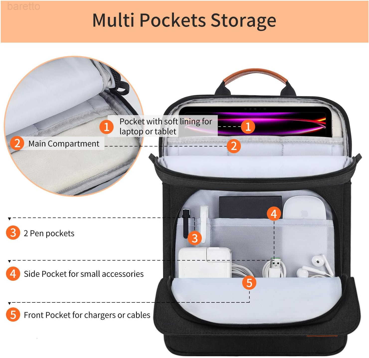 Inch Laptop Shoulder Bag Carrying Case for Macbook Air 13 M4 M3 M2 A3420 A3113 MacBook Pro 14 M4 M3 M2 M1 13 iPad Pro M4 iPad Air M3 M2 2025 Vertical 