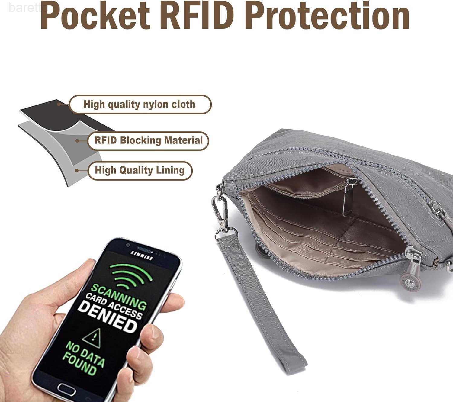 RFID Printed Wristlet Wallet for Women Small Crossbody Purse Nylon Clutch Bag with Card Slots MultiPockets Z250909