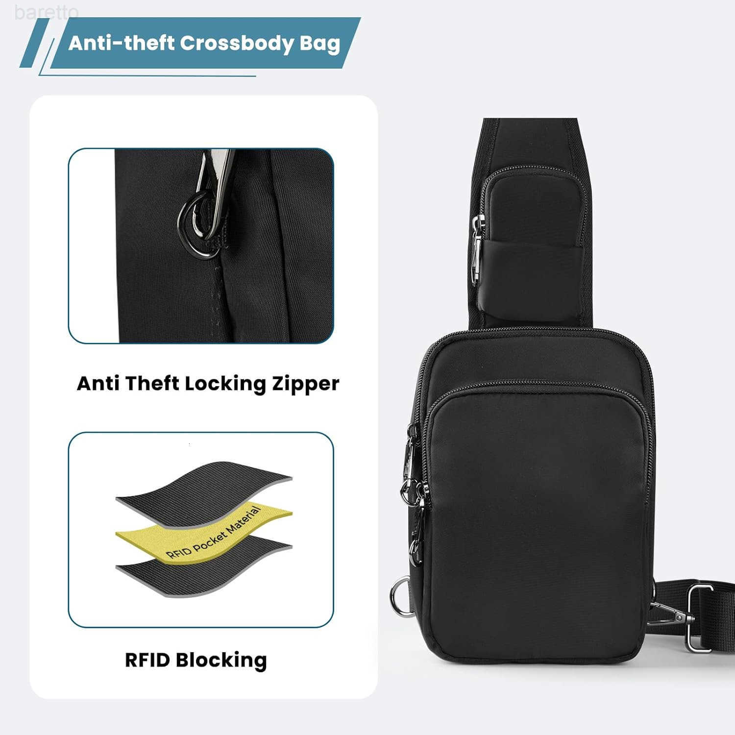 Bag Crossbody Bag with Zipper Lock RFID Water Resistant for Women and Men Small Chest Bag for Travel Casual Z250909