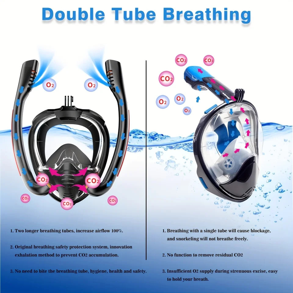 Mask Fins Snorkeling Gear for Adults Full Face Snorkel Adjustable Swim Set Panoramic View 250908