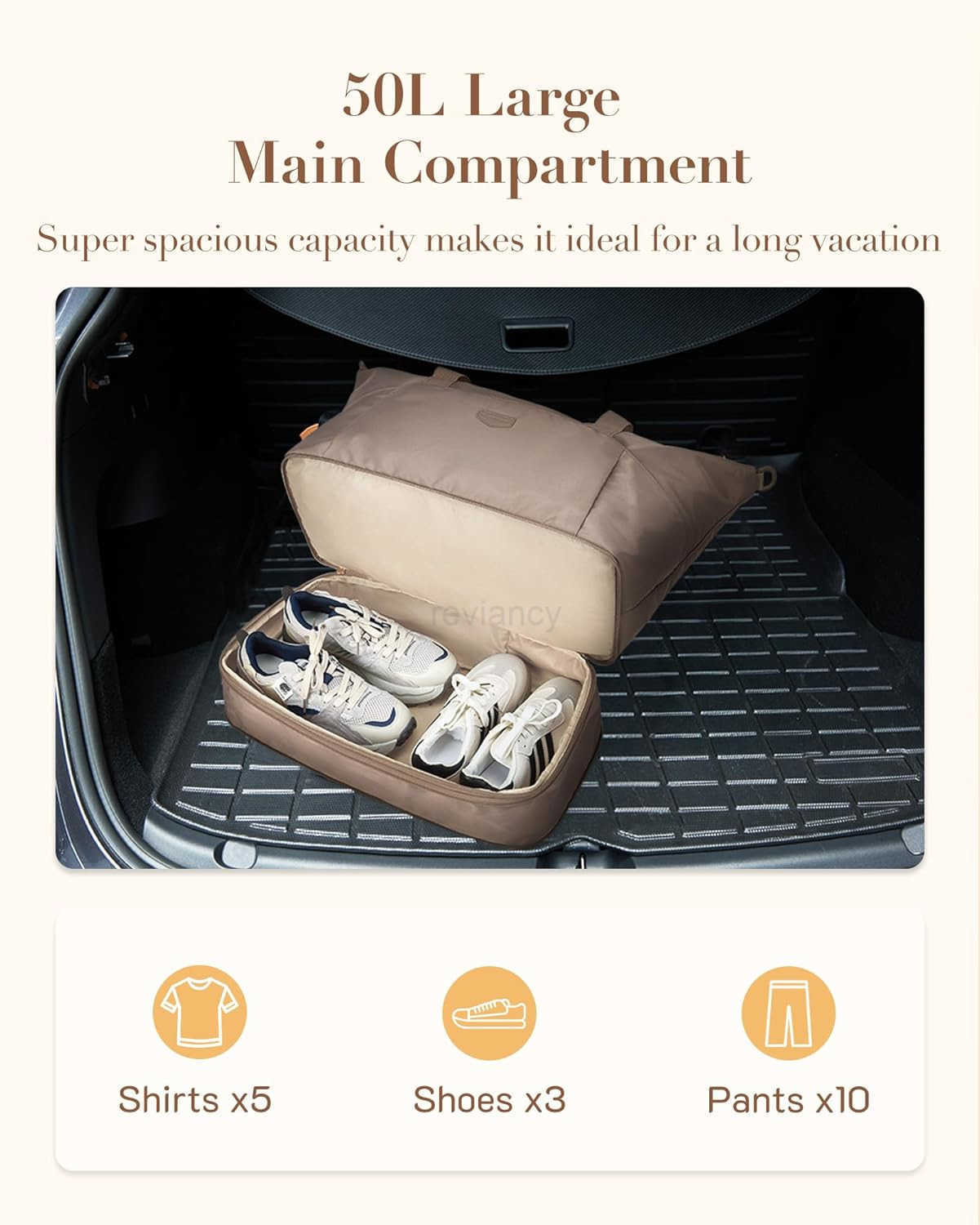 Weekender Bag for Women Foldie Travel Bag Expandable with Shoes Compartment Travel Duffel 50L Carry on Overnight GymY260116