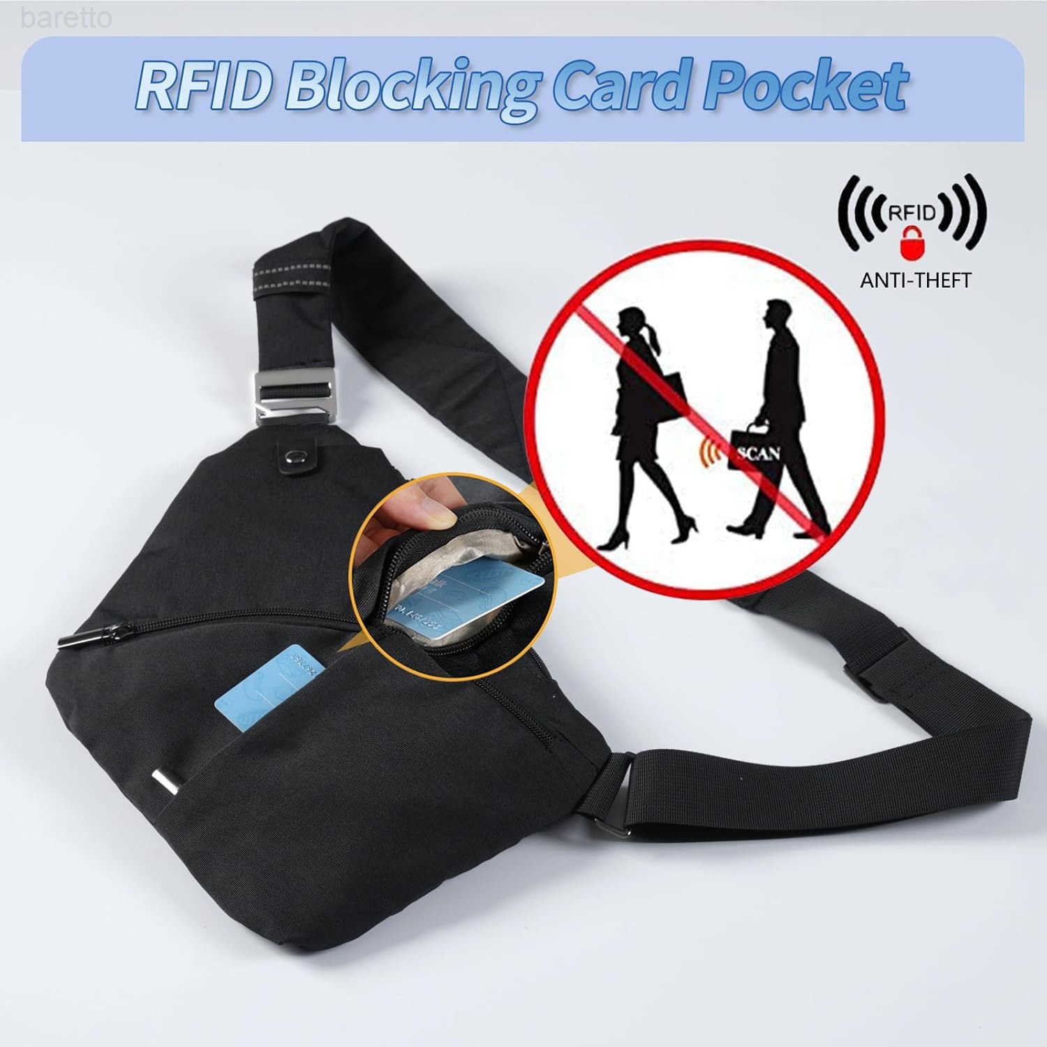 Sling Bag for Men and Women Anti theft Crossbody Bag Lightweight Shoulder Chest Bag for Travel Gym Z250910