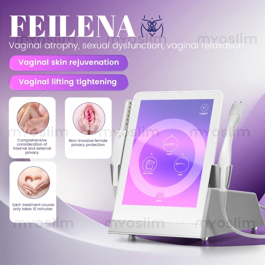 Venus New Technology RF Skin Tightening Private Machine Radio Frequency Women Private Skin Tighten Irritation Vaginal Care