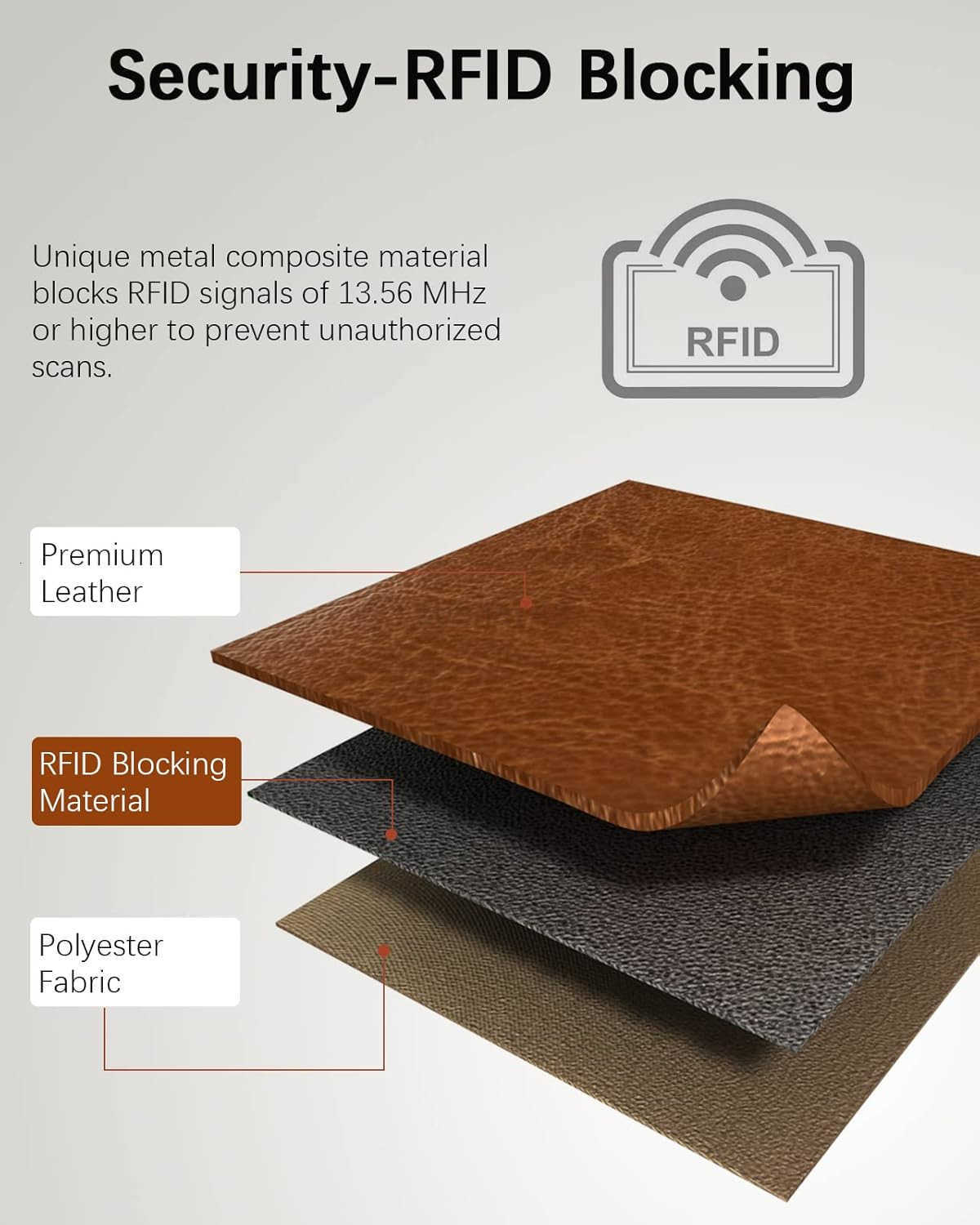 Leather Wallets for Women RFID Blocking Zipper Pocket Small Bifold Wallet Card CaseZ250910