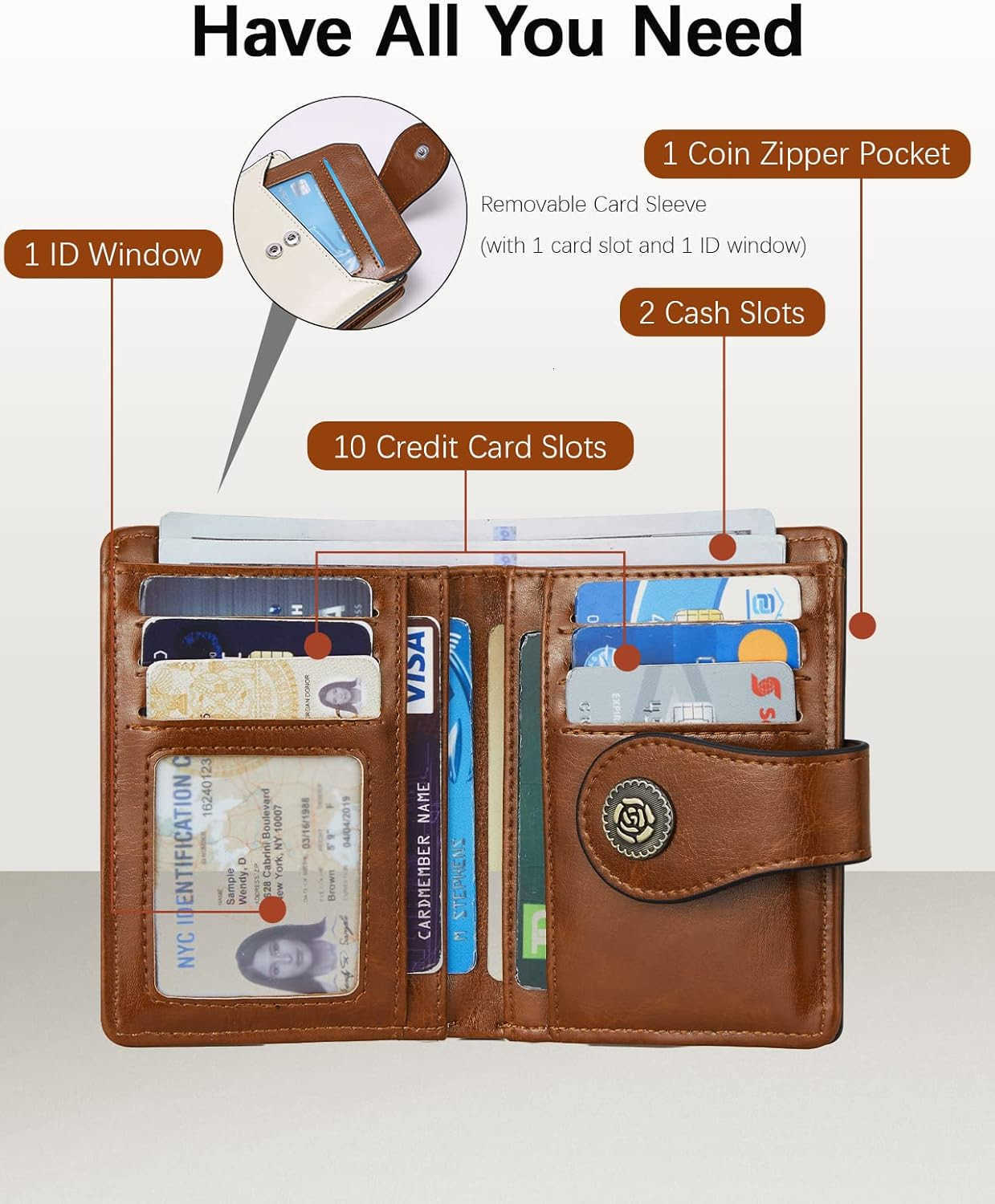 Leather Wallets for Women RFID Blocking Zipper Pocket Small Bifold Wallet Card CaseZ250910