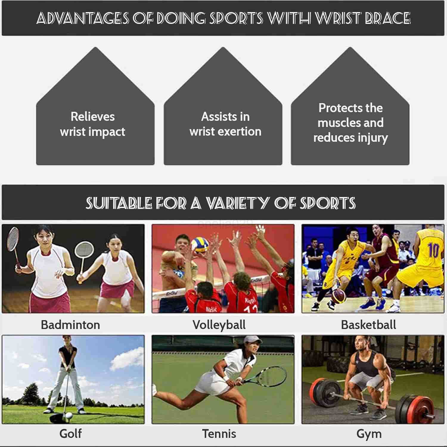 2 Pack Wrist Wraps for Working OutArthritis Hand Support BandsLightweight Wristband for Men WomenCompression BandBreathable Wristguardfor Fitness Ten 