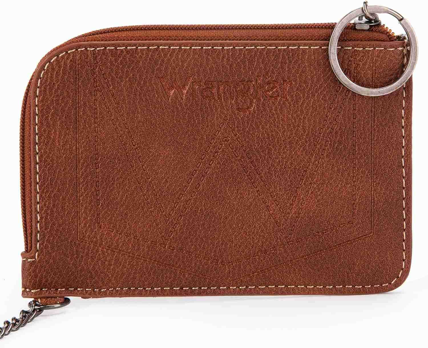 Card Wallet for Women Boho Aztec CARD Holder with Zipper PocketZ250910