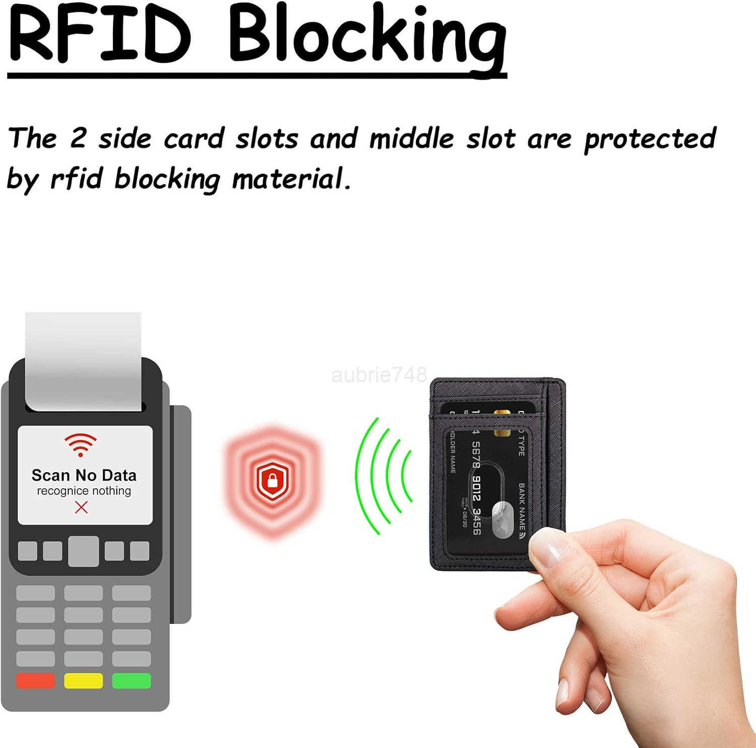 Travel Minimalist Slim Front Pocket Wallet for Men Women RFID Blocking CARD Holder Case Cross BlackZ250910