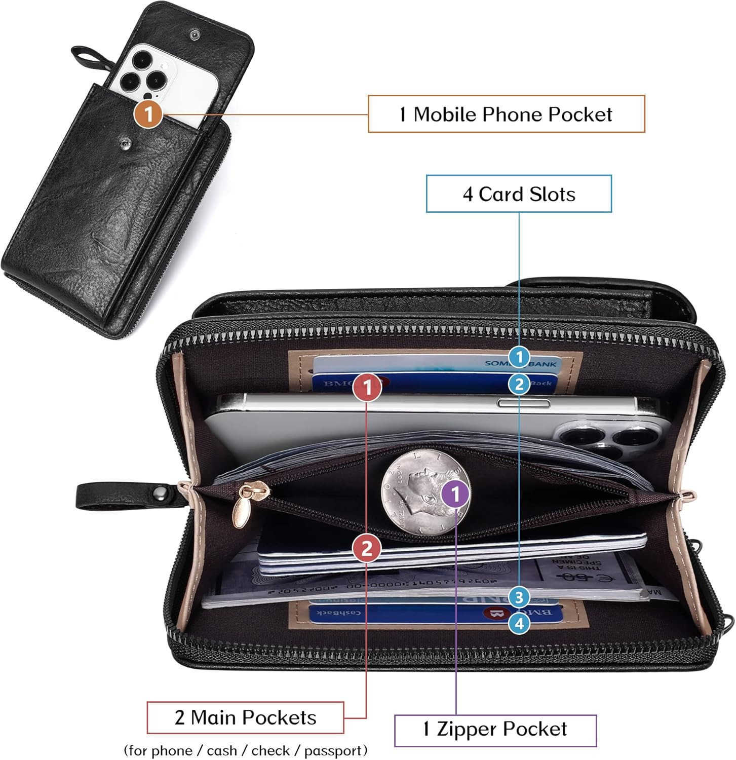 Small Crossbody Bags for Women PU Leather Cell Phone Purse Wallet with CARD Slots Z250910