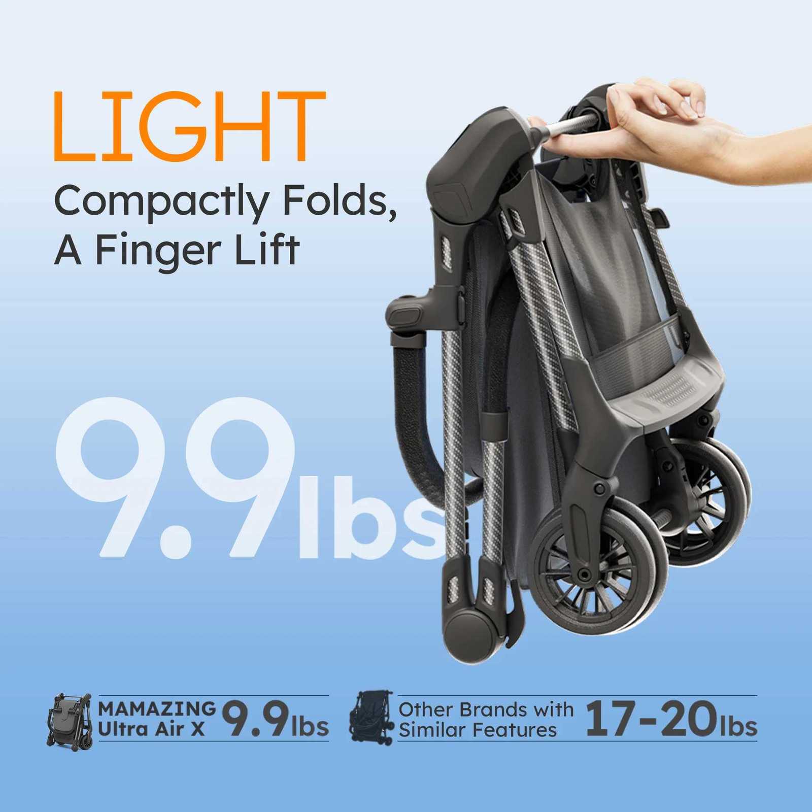 Ultra Air X Lightweight Baby Stroller for Travel 99lbs Carbon Fiber Frame with UPF50 Canopy Safe Belt BLACK W250910