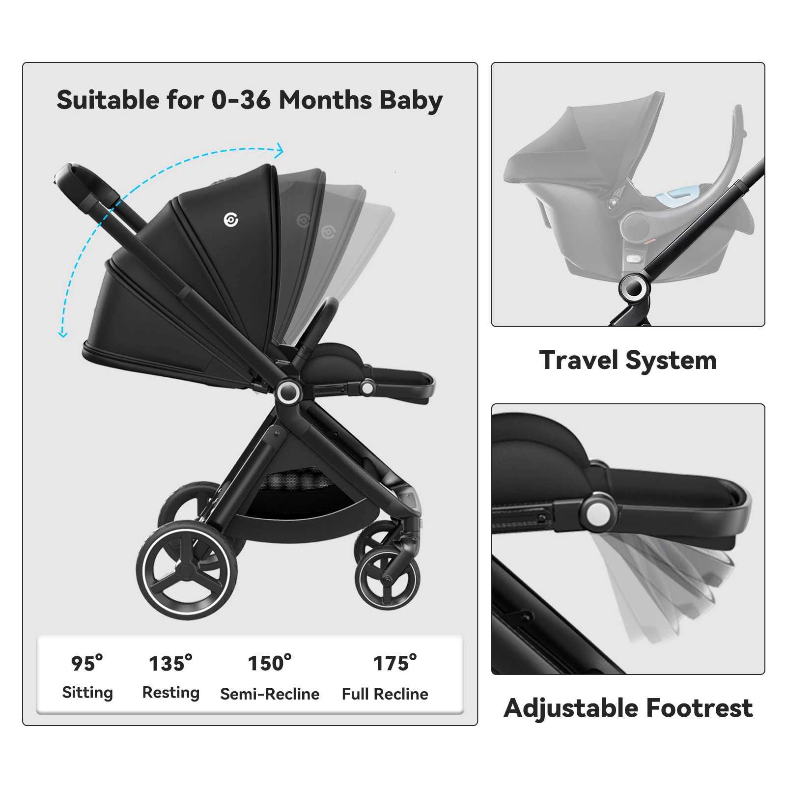 EMU Reversible Baby Stroller with Reversible Seat FullSize Infant Stroller with Full Recline Cockpit Compact Foldable Pram Carr W250910