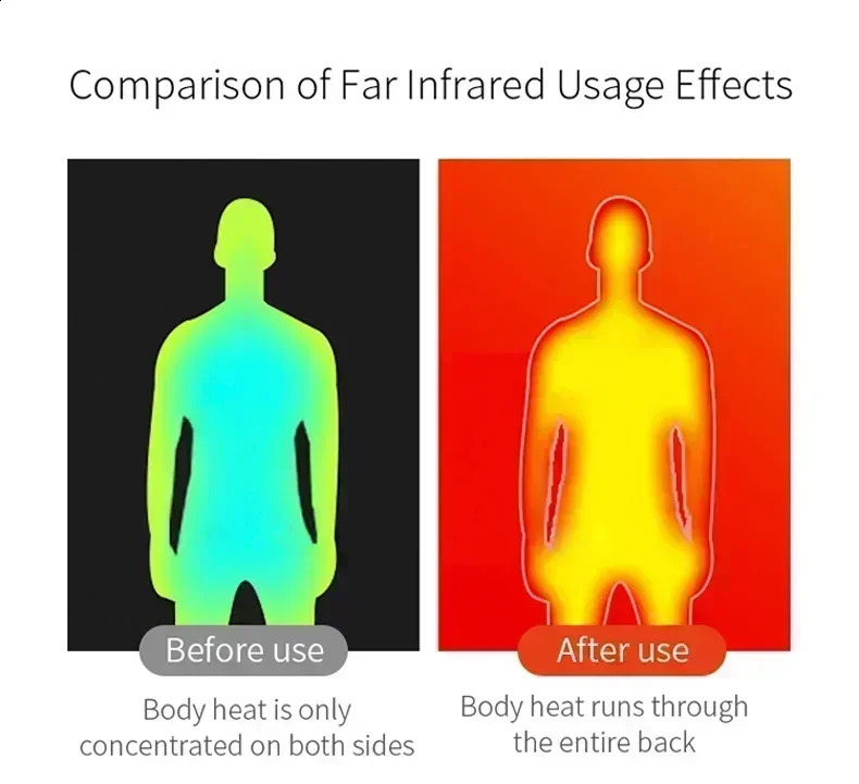 23 Areas Heated Jacket Mens Winter USB Electric Parkas Smart SelfHeating Clothes Camping Ski Down Cotton Padded Coat 250910