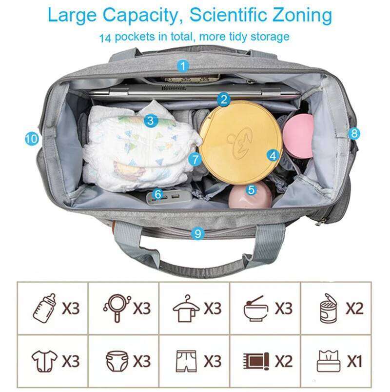 Mommy Large Capacity Multifunctional Backpack Baby Stuff Nursing Diaper for Newborn Outdoor Travel Maternity Bag