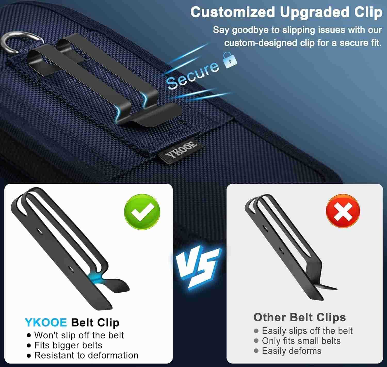 Cell Phone Holster Compatible with S25S24S23S22S21S20 Ultra Pixel 87 Pro Belt Clip and Card Holder Black XXL Z250910