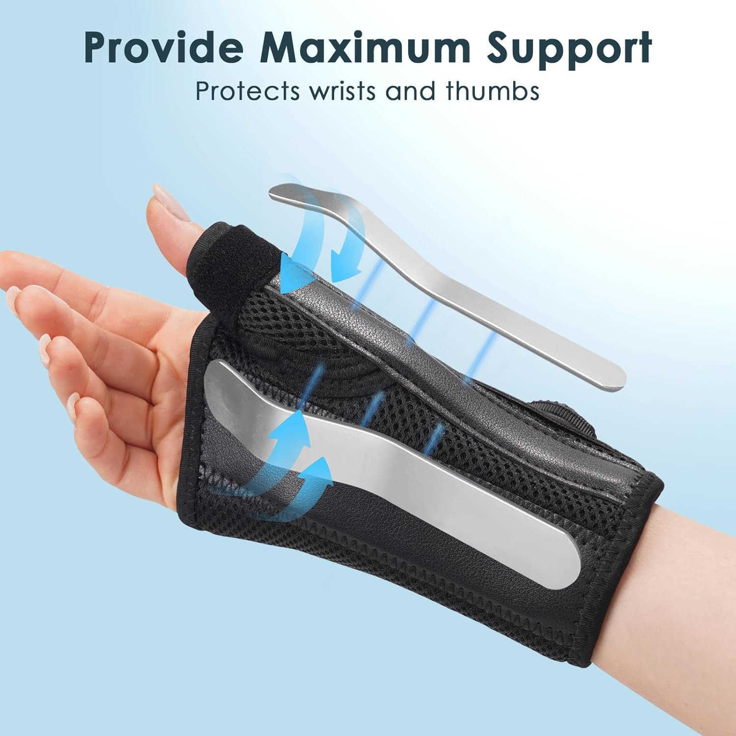 Wrist Brace for Carpal TunnelThumb Brace for Arthritis Pain and SupportThumb Spica Splint Right Hand for De Quervains TenosynovitisTendonitisThumb Sta