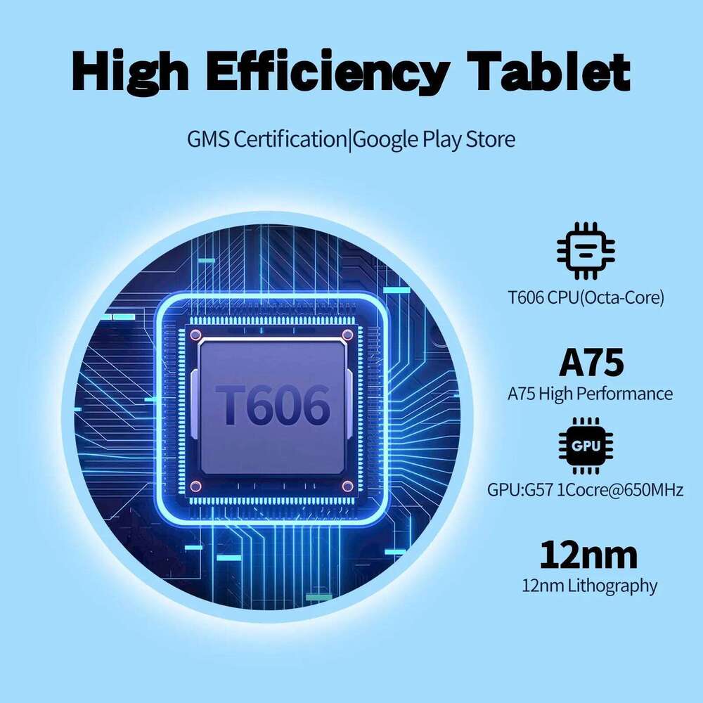 VASOUN Android 14 Tablet 10.1", 12Gb(6+6 Expand) Ram, 128Gb Rom, Octa Core, Dual SIM 4G Unlocked With 2.4G/5G Wifi GPS