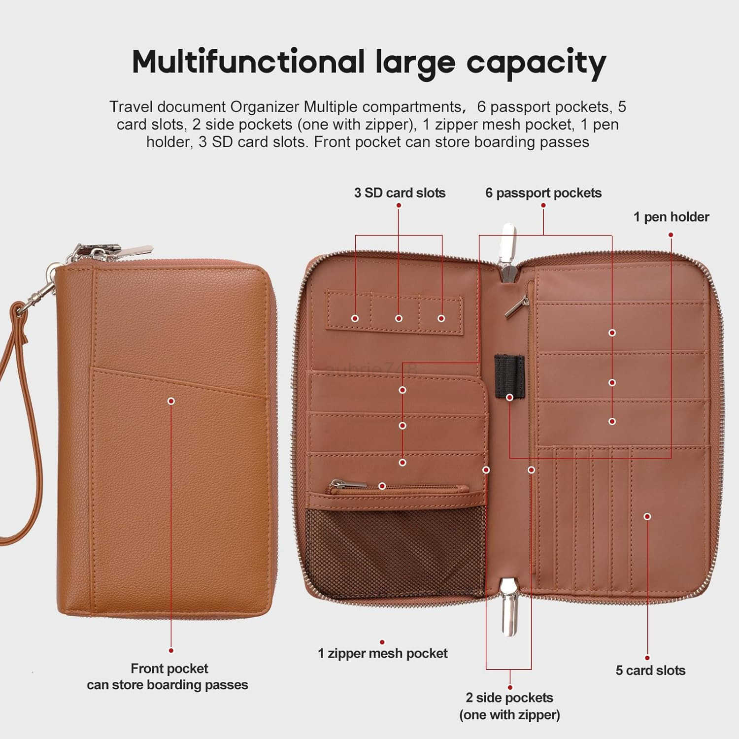 Blocking Family Passport Holder Wallet 6Premium Leather Travel Document Organizer for Women and MenTravel Wallet for CARDZ250910