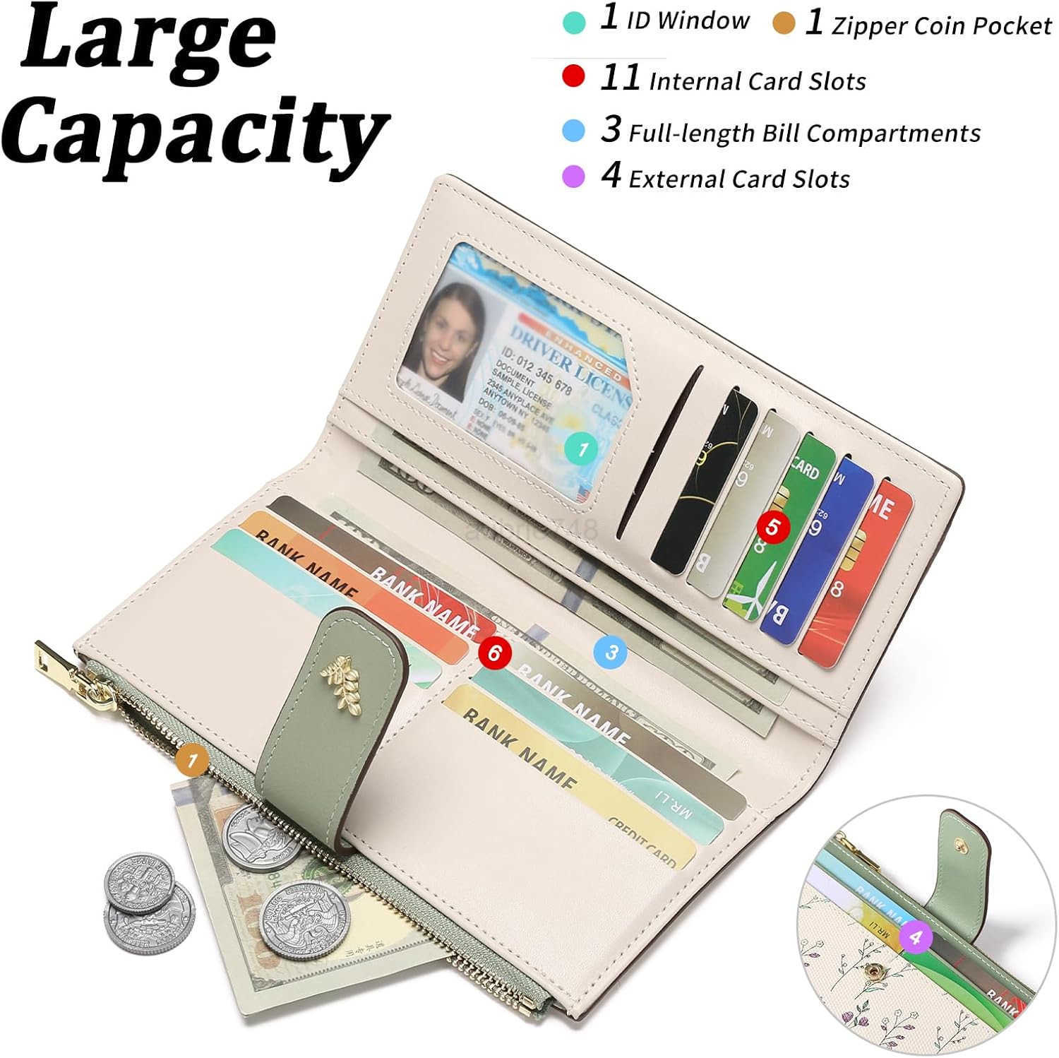 Womens Wallet Slim Thin RFID Blocking Floral Vegan Leather Card Holder Bifold Long Ladies Wallet with Zipper PocketZ250910