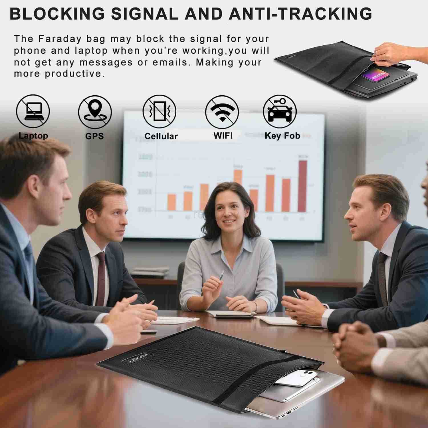 Bag 15 x 10 inches Faraday Cage Cell Phone Signal Jammer Faraday Key Fob Protector RFID Faraday Pouch Signal Blocker AntiTheft Pouch AntiHacking Case 