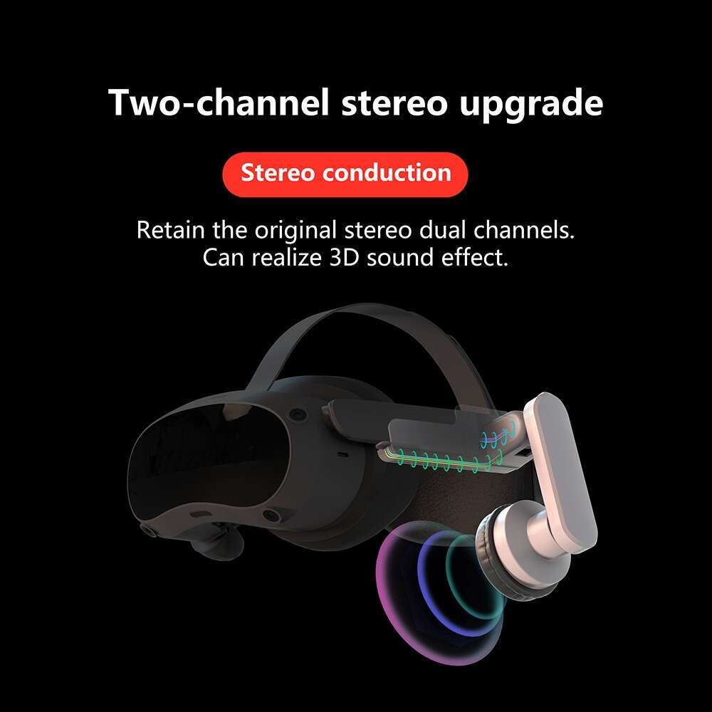 For PICO PRO Headset Audio Earmuffs Anti Interference VR Accessories P