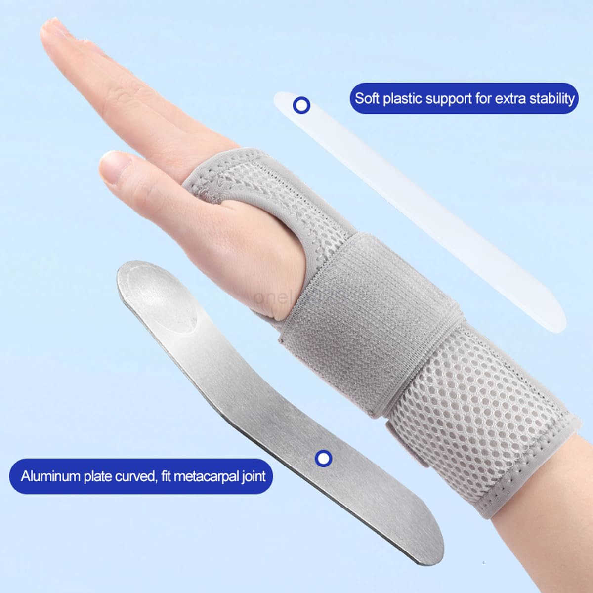 Wrist Brace Night Support with Splints Right Hand Hand Brace for Arthritis Tendonitis Sprain Injuries Wrist Pain Relief Adjustable and Breathable W250
