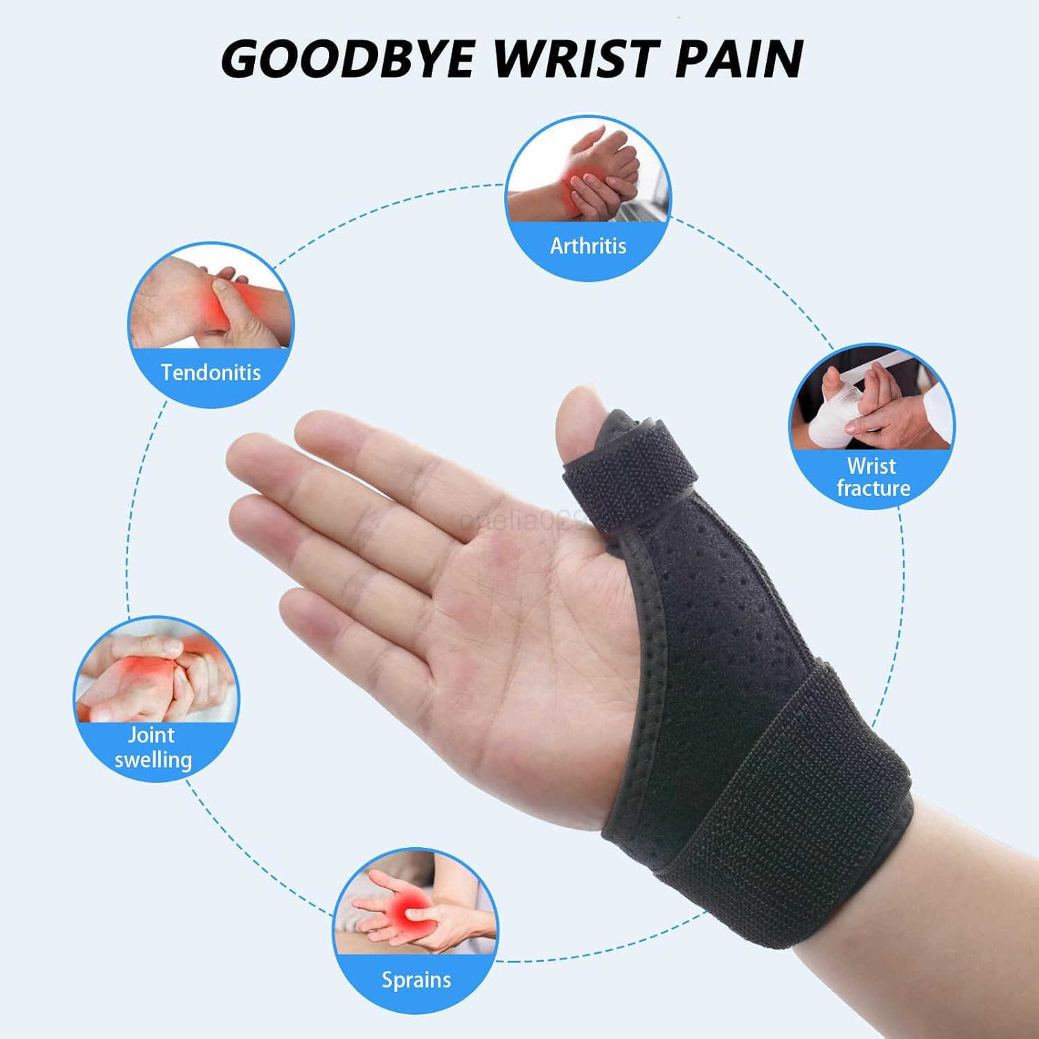 Thumb Brace Right Hand or Left Hand for Arthritis Pain and Support Wrist Brace Thumb Spica Splint Stabilizer for De Quervains Tendonitis Arthritis Cmc