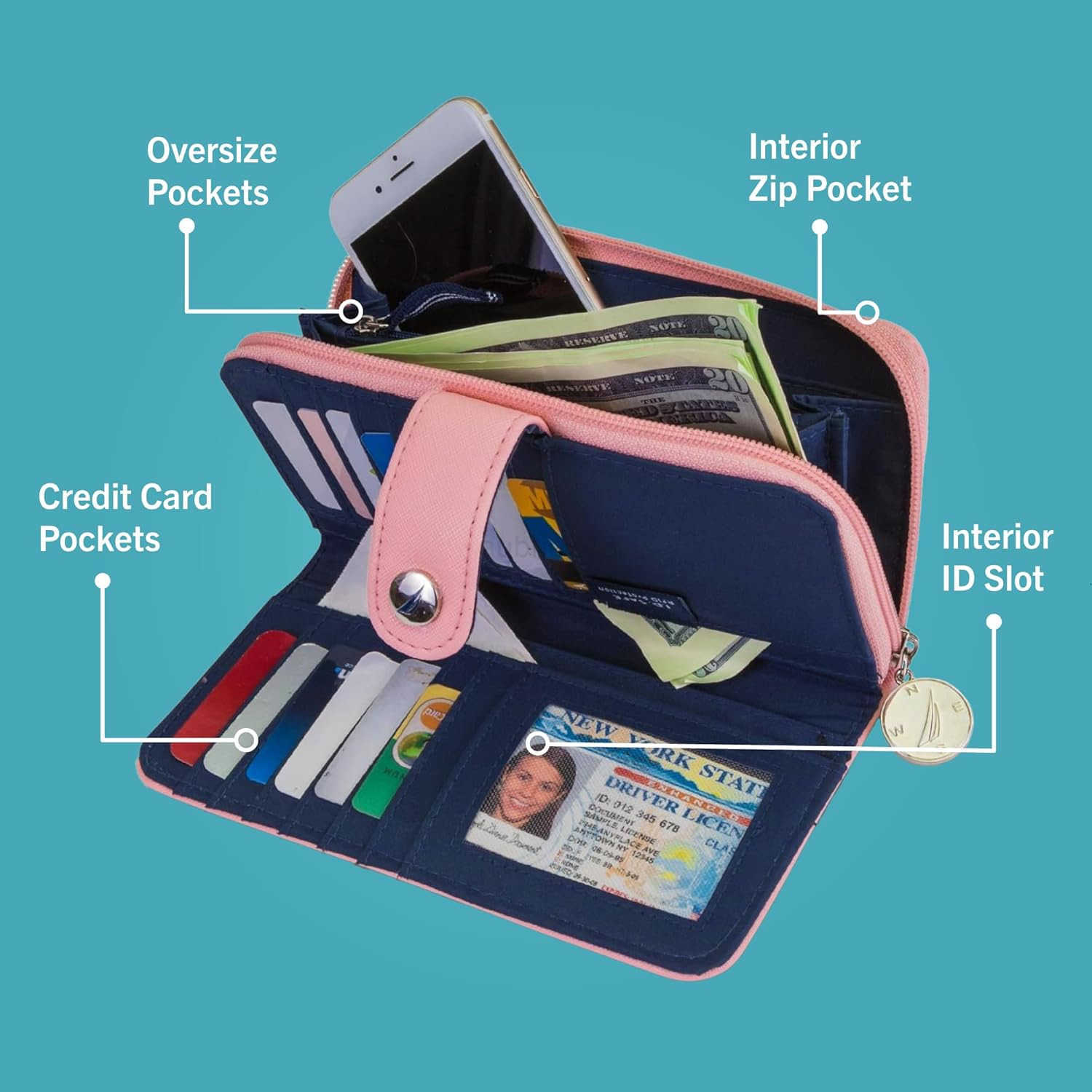 Zip Around Wallet for Women RFID Vegan Leather Clutch Bifold Organizer with Phone Holder Card Slots and Checkbook Pocket Fuego RedZ250910