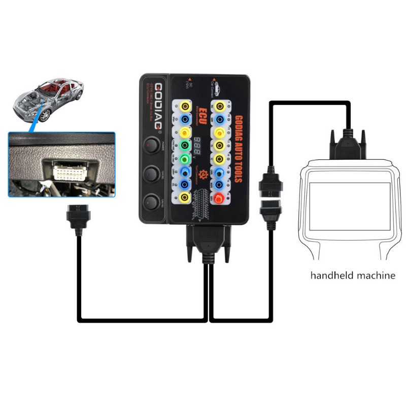GODIAGGT100AUTOTOOLSOBDIIBreakOutBoxECUConnector Automotive Diagnostic Tools