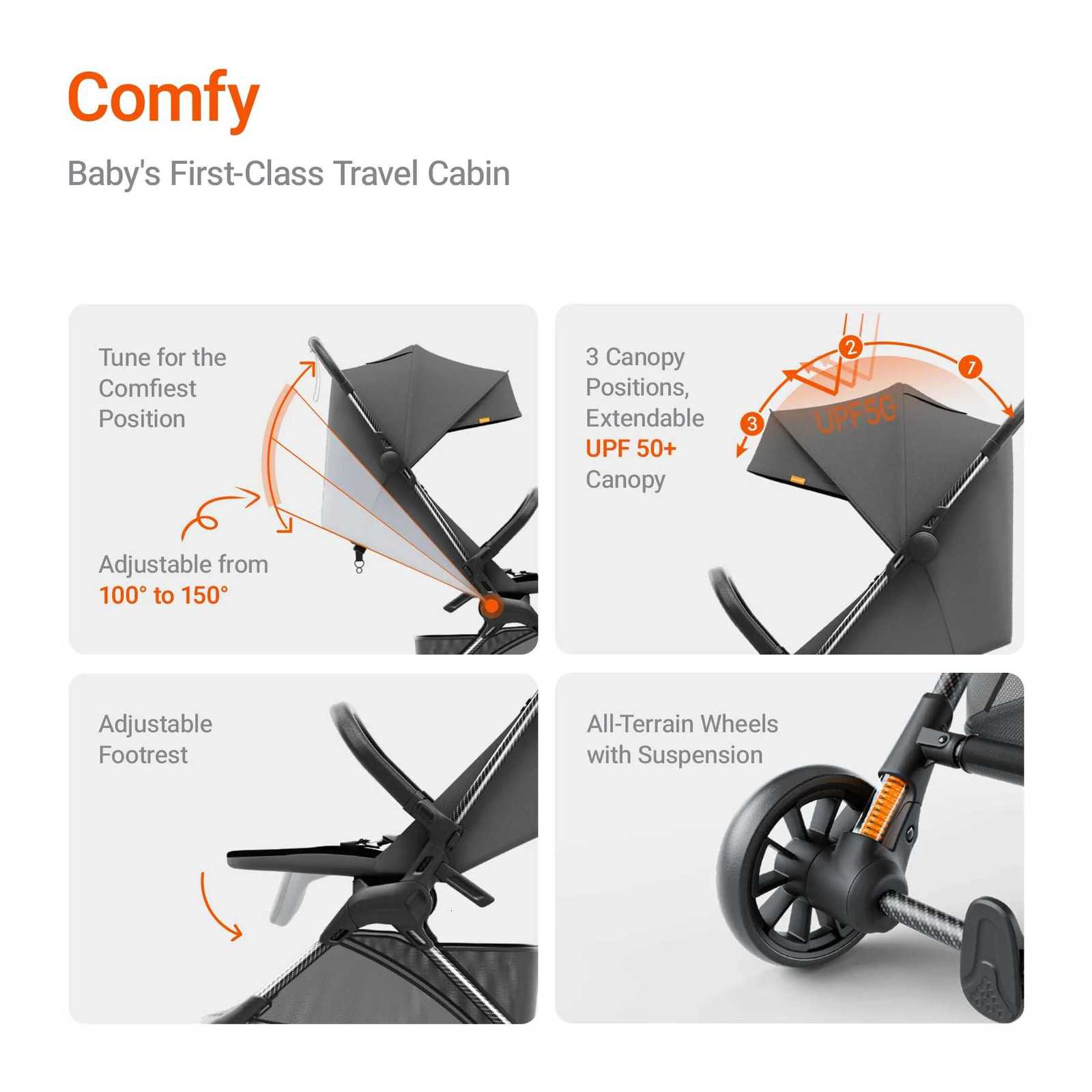 UltraLightweight Travel Stroller 99lbs Carbon Fiber Frame UPF50 Canopy 5Point Safe BeltMAMAZING Ultra Air X Black W250910