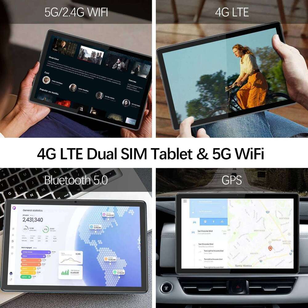 VASOUN Android 14 Tablet 10.1", 12Gb(6+6 Expand) Ram, 128Gb Rom, Octa Core, Dual SIM 4G Unlocked With 2.4G/5G Wifi GPS