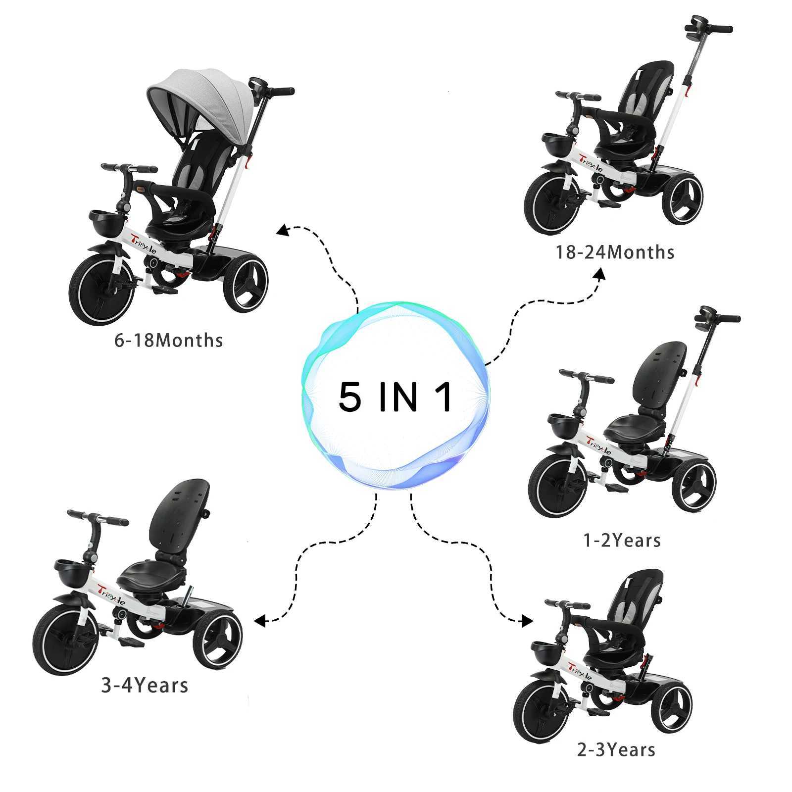 Ubravoo Baby Stroller Tricycle Ride Bike 5in1 Adjustable Canopy Sitting LyingCeleri Disassembly Assembly15 Years W250910