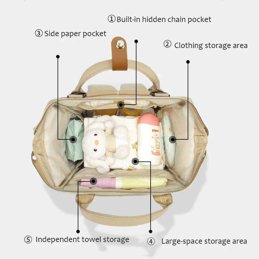 Fashion Mommy Large Capacity Diaper Multifunctional Travel Baby Bag Maternity Backpack for Women Waterproof